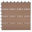 WPC Gartenfliese Rhone Holzoptik 1m2 Premium teak linear