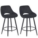 Barhocker Samt GORDON 2er Set anthrazit