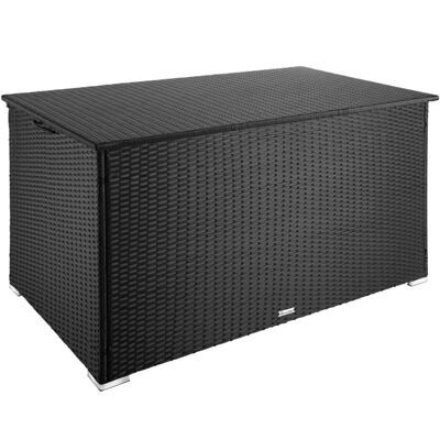 Auflagenbox mit Aluminiumgestell Oslo, 145x82,5x79,5cm - schwarz